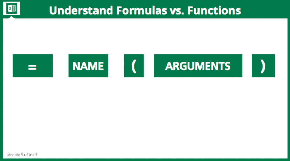 python-methods-vs-functions-what-really-differentiates-them-techvidvan